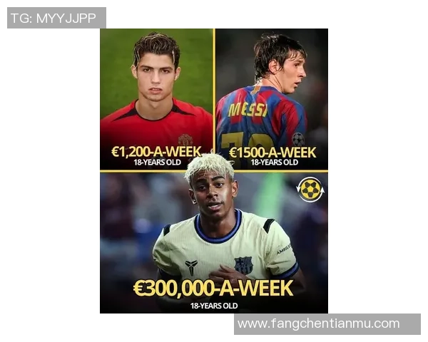 全球足球球星年薪揭秘:谁才是收入最高的足球巨星及其背后财富故事 全球足球球星年薪揭秘:谁才是收入最高的足球巨星及其背后财富故事