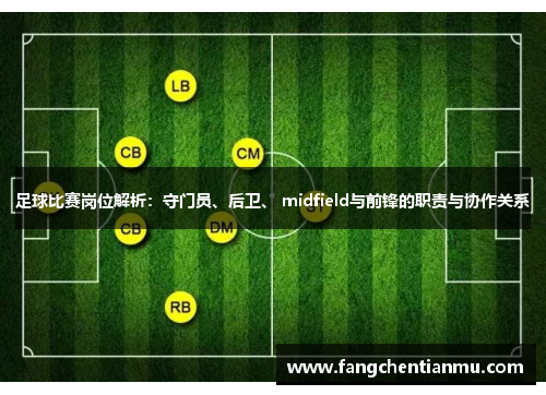 足球比赛岗位解析：守门员、后卫、 midfield与前锋的职责与协作关系